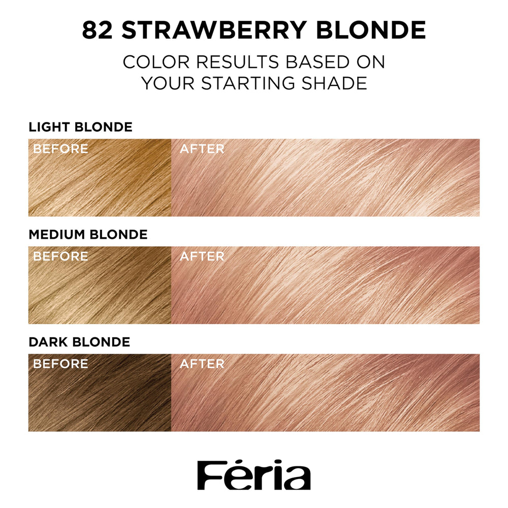 L'Oreal Paris Feria 3X highlights create prismatic blush shimmer.