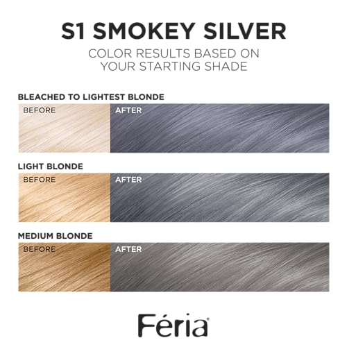 L'Oreal Feria 3x highlights shimmer enhances depth and vibrancy for salon-like results at home.