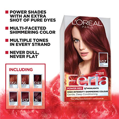 L'Oreal Paris Feria prismatic color spectrum highlights showcase bold, fashion-forward hair