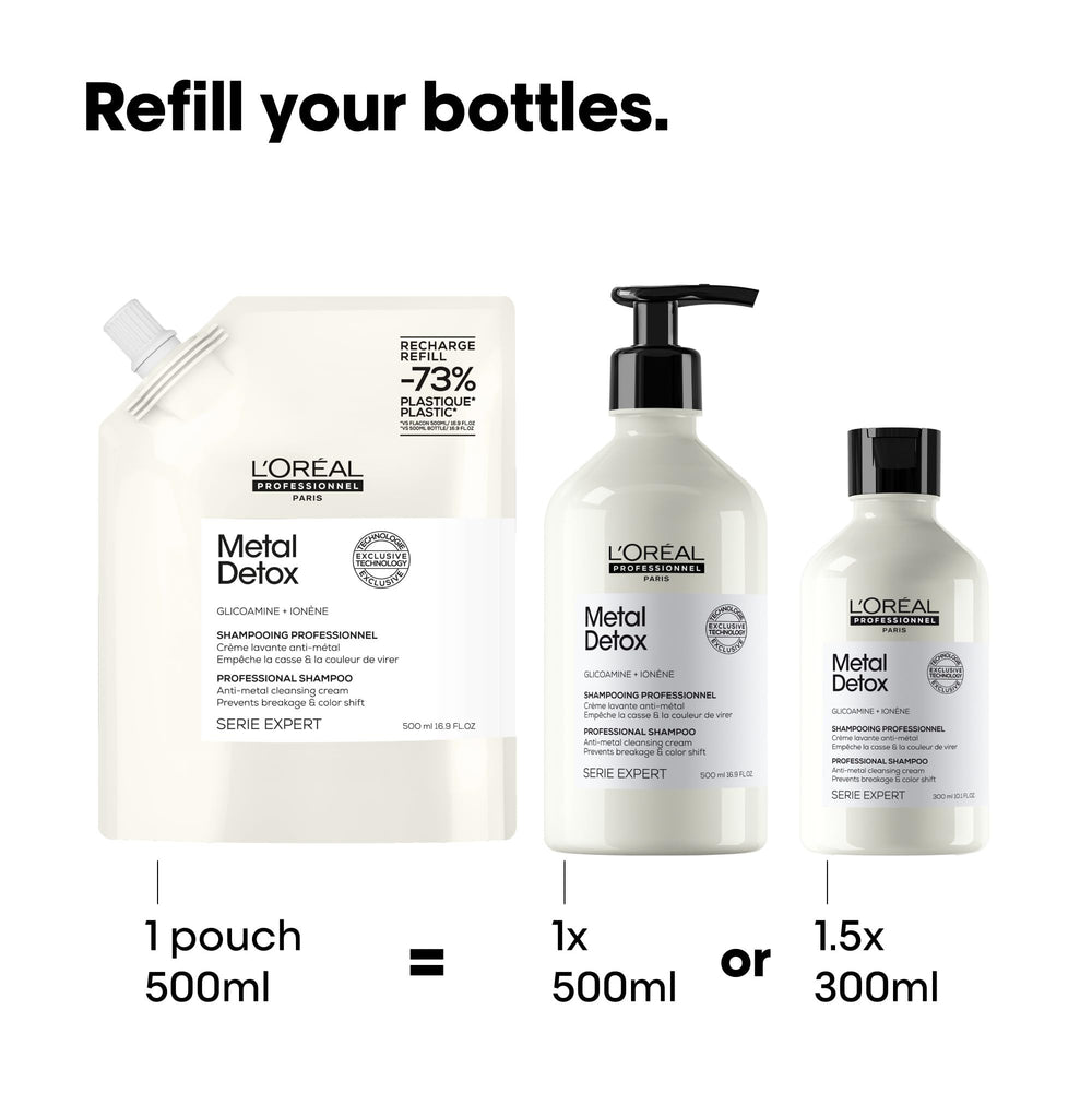 L’Oréal Professionnel Paris Metal Detox Shampoo color-retention shine close-up