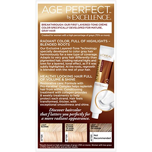 L'Oreal Paris Age Perfect 9N activator bottle for even results