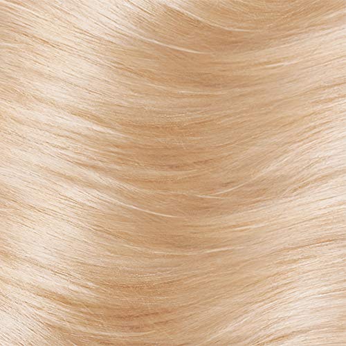 L'Oreal Paris Age Perfect roots blend close-up for natural regrowth look
