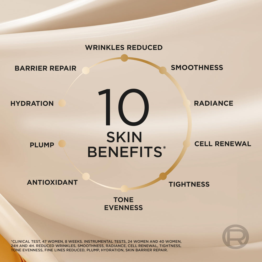 Texture contrast between translucent and milky serums illustrating multi-benefit anti-aging care