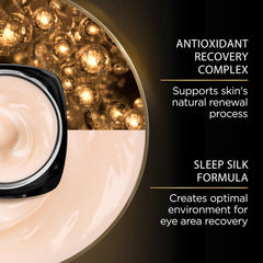 L'Oreal Paris Sleep Silk technology illustration highlighting overnight eye renewal