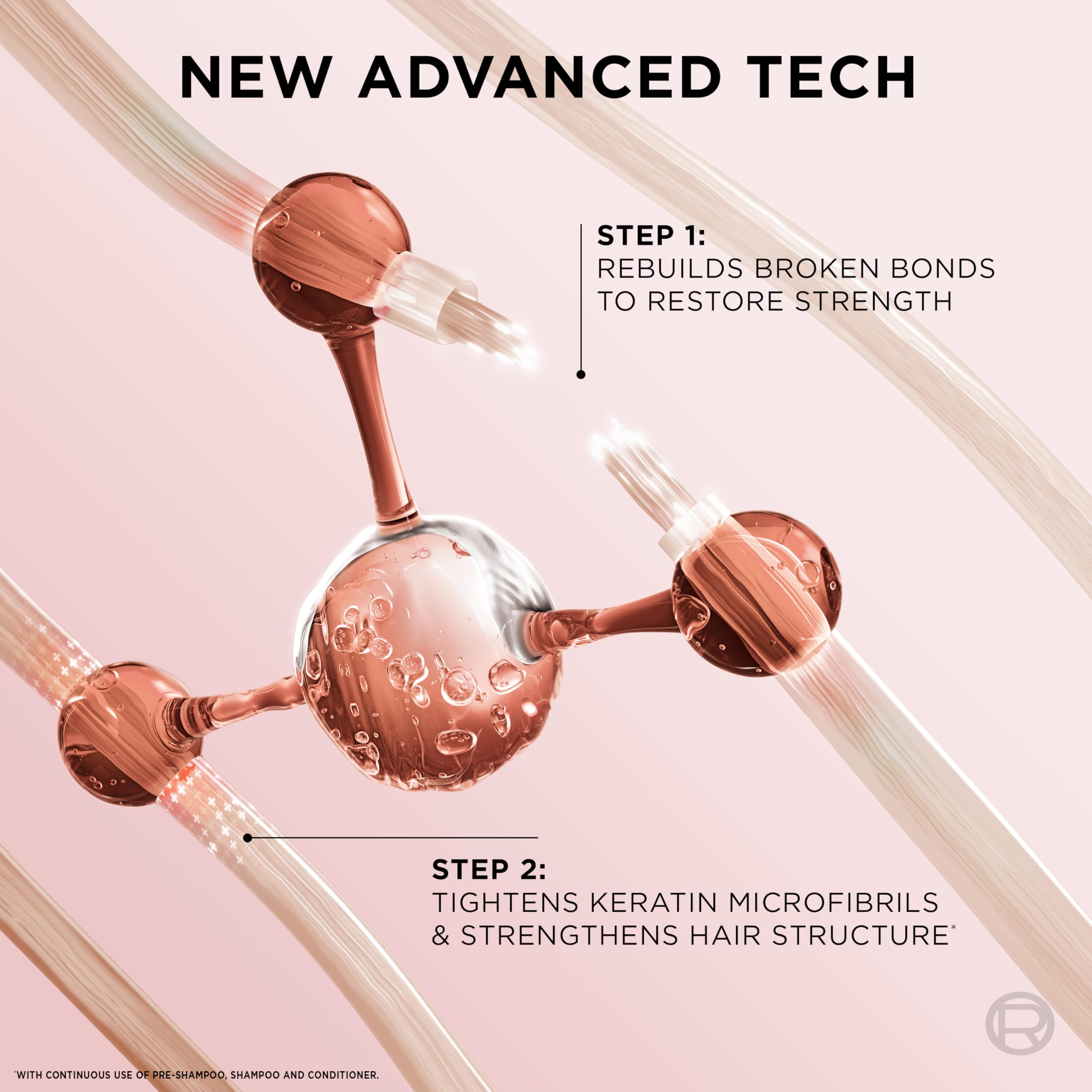 L'Oreal Paris Bond Repair+ Aceite en Suero, fragancia cítrica con mandarina y rosa.