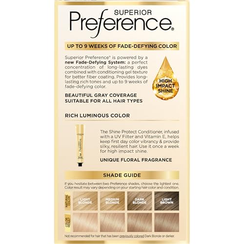 Champagne Blonde 8.5A color kit in use for rich tone