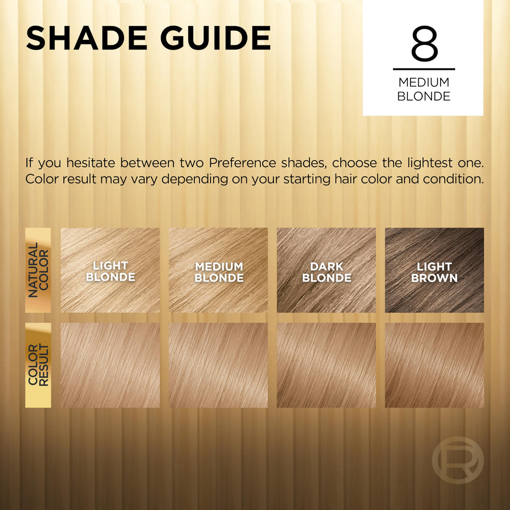 L'Oreal Paris color-application kit image highlights at-home use