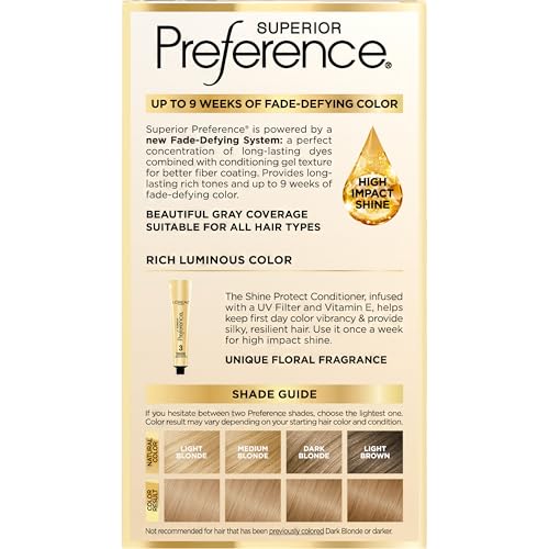 L'Oreal Paris Superior Preference color kit offers dimensional, fade-resistant results