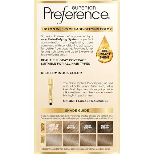 L'Oreal Paris color results gloss showing luminous, long-lasting tone