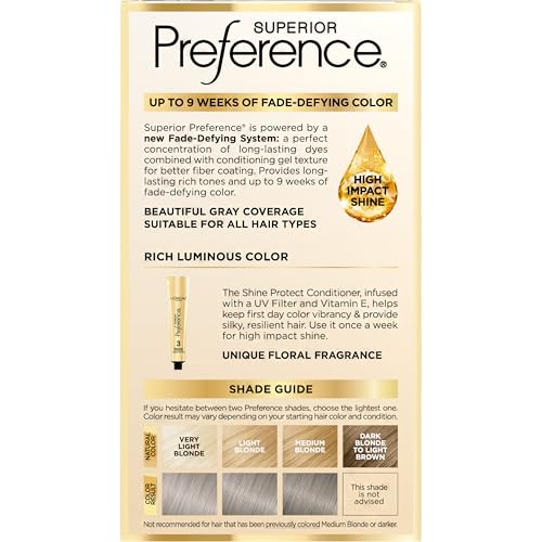 L'Oreal Paris color shine finish delivers a glossy, vibrant look.
