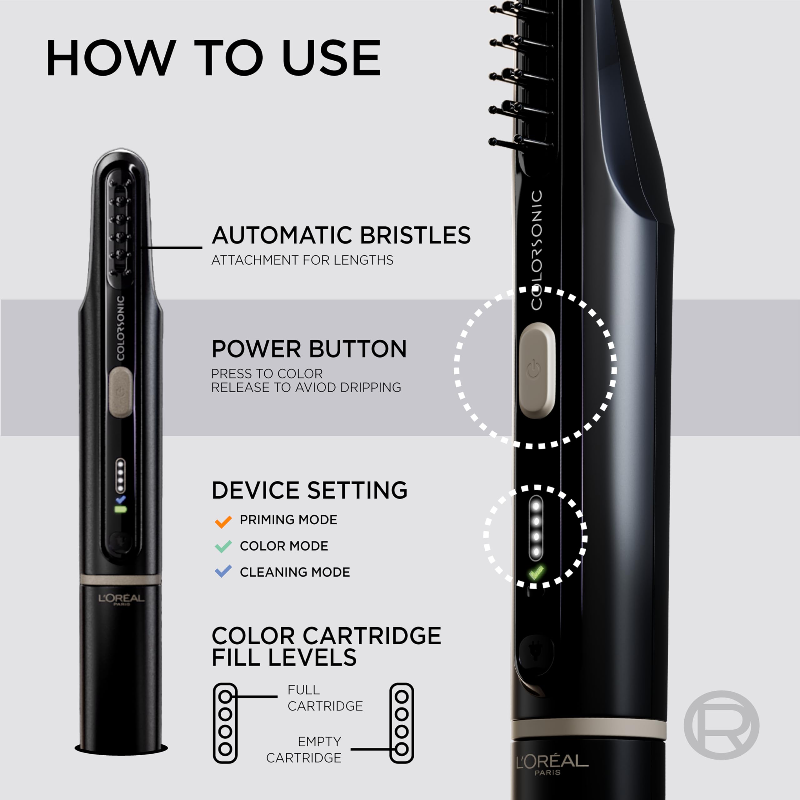 L'Oreal Paris Colorsonic cartridge supports up to three uses.