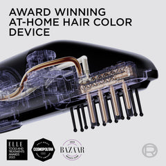 L'Oreal Paris Colorsonic back-of-head reach ensures full coverage.