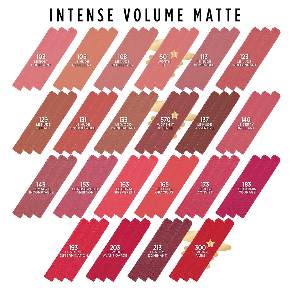 L’Oréal Paris Colour Riche Intense Volume Matte 12 tonos saturados para tonos diversos.