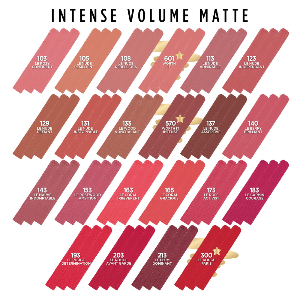 L'Oréal Paris Colour Riche Intense Volume Matte Lipstick, tono Le Nude Rebellious en labios.