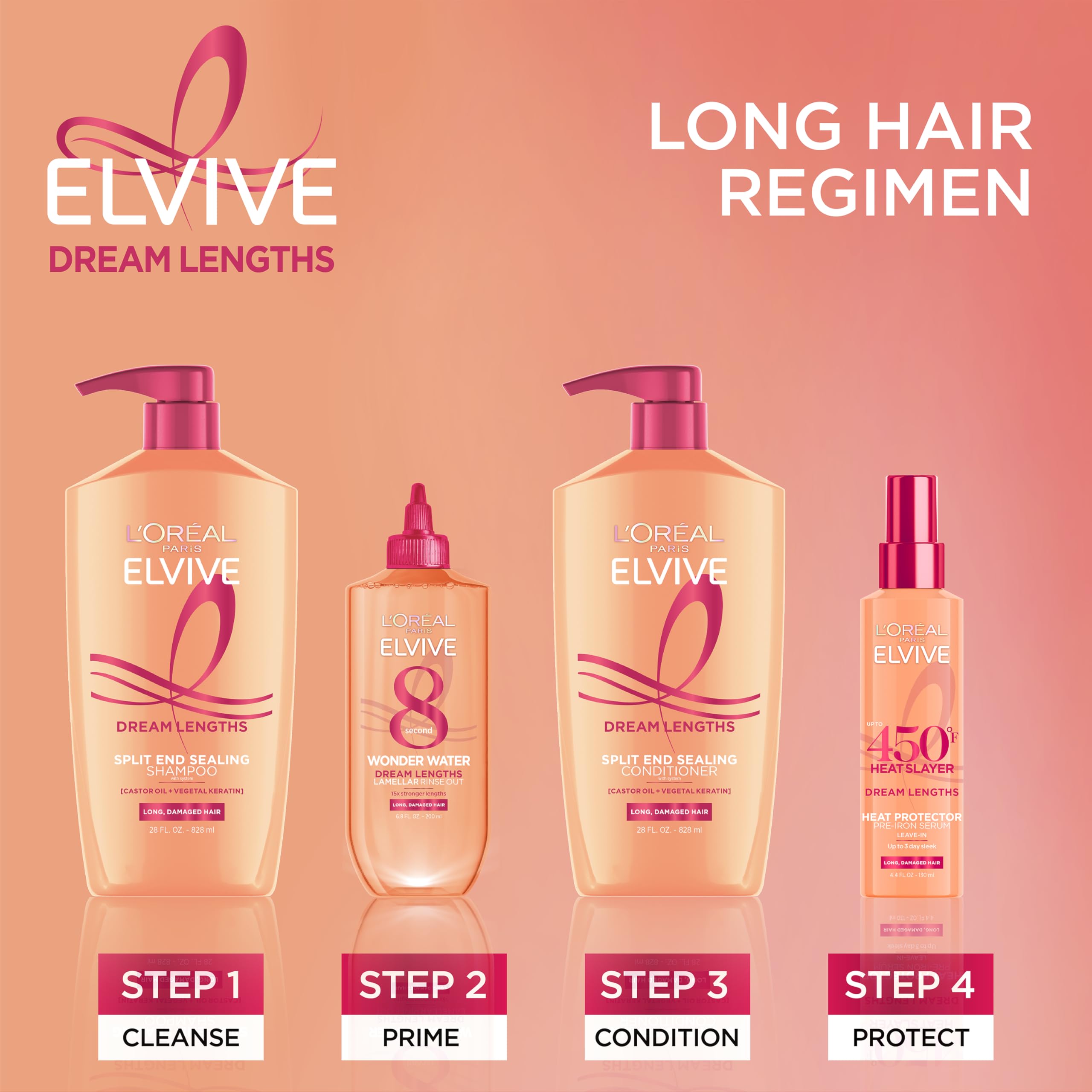 Muestra el trio Dream Lengths: champú, acondicionador y crema sin enjuague.