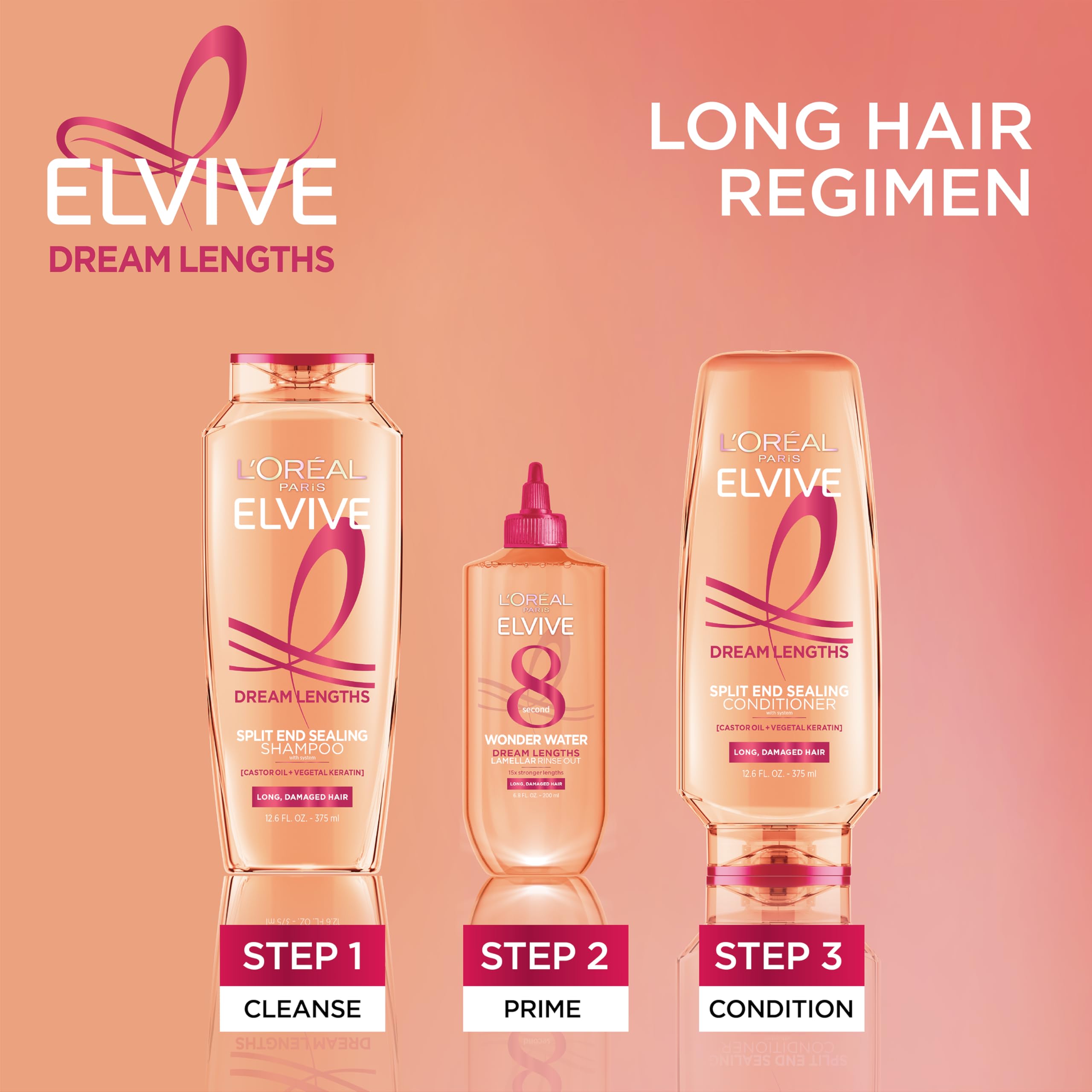 Envase compacto de Dream Lengths para viajes