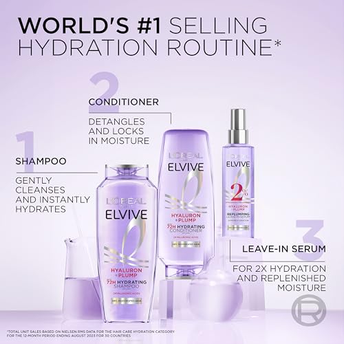 L'Oreal Paris Elvive Hyaluron Plump bathroom scene shows easy daily routine steps.