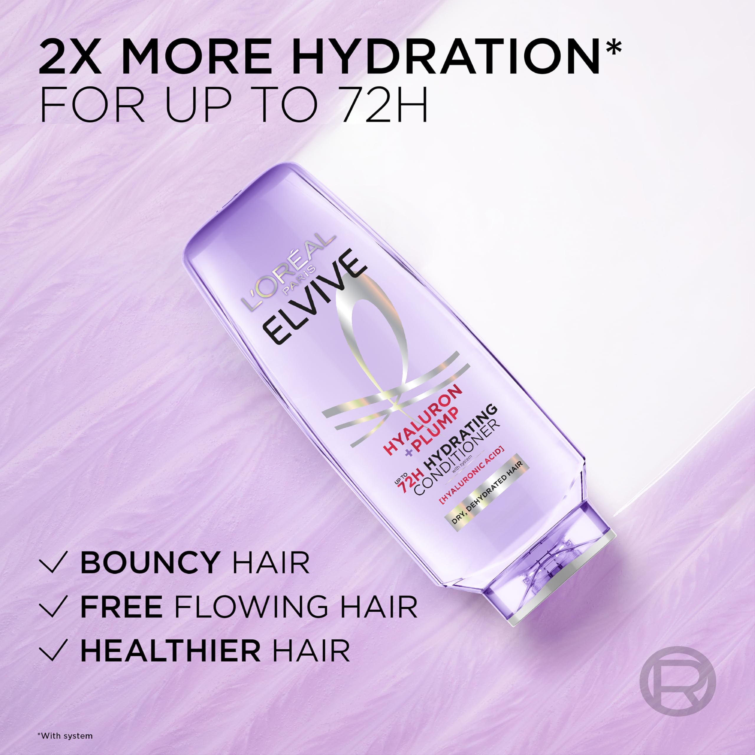 L'Oreal Paris Elvive Hyaluron Plump collection shot suggests a complete hydration routine
