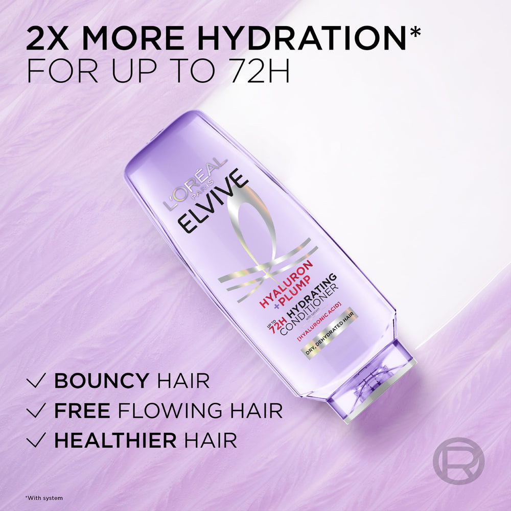 L'Oreal Paris Elvive Hyaluron Plump collection shot suggests a complete hydration routine