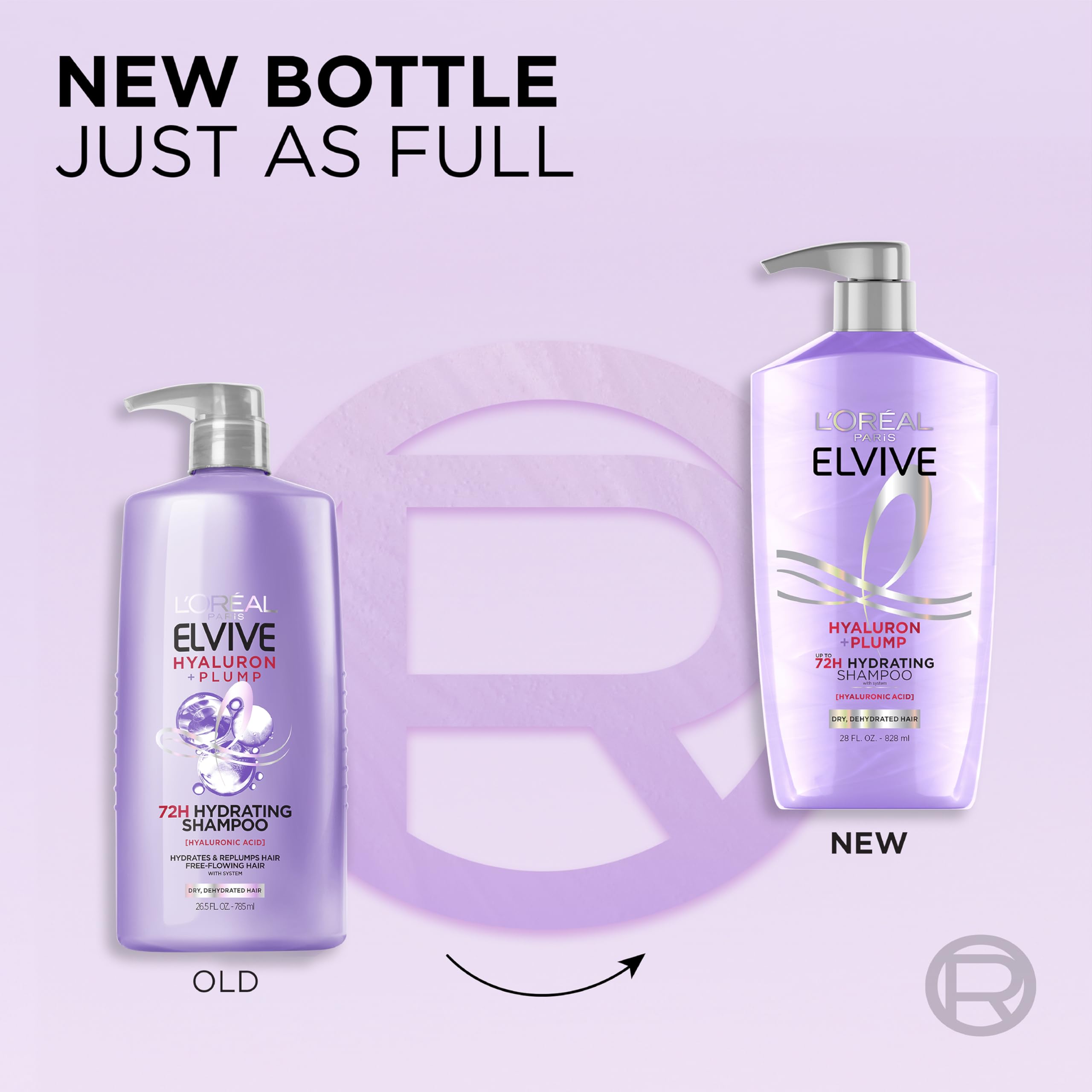Set Elvive Hyaluron Plump, caja, guía fácil para rutina hidratante.