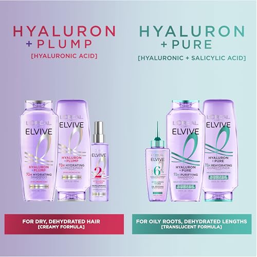 L'Oréal Paris Elvive Hyaluron + Pure, primer plano de ingredientes clave, ácido hialurónico y salicílico.
