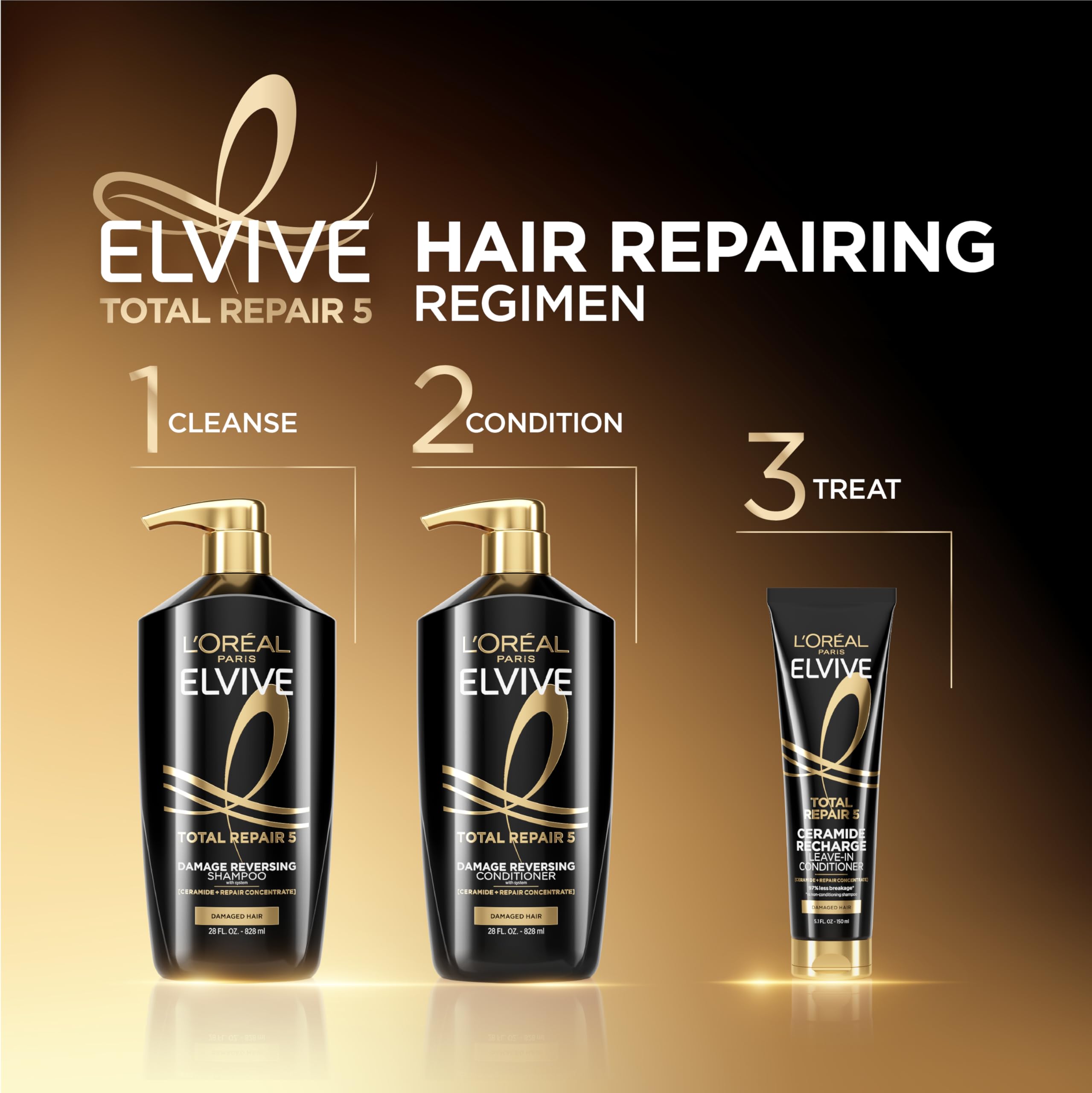 L'Oréal Paris Elvive Total Repair 5, textura sedosa para manejabilidad.