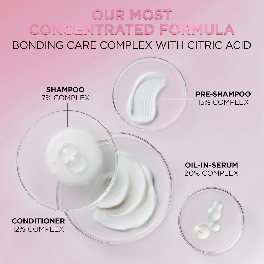 L’Oréal Paris EverPure Bond Repair, ducha y aplicación detallada en casa