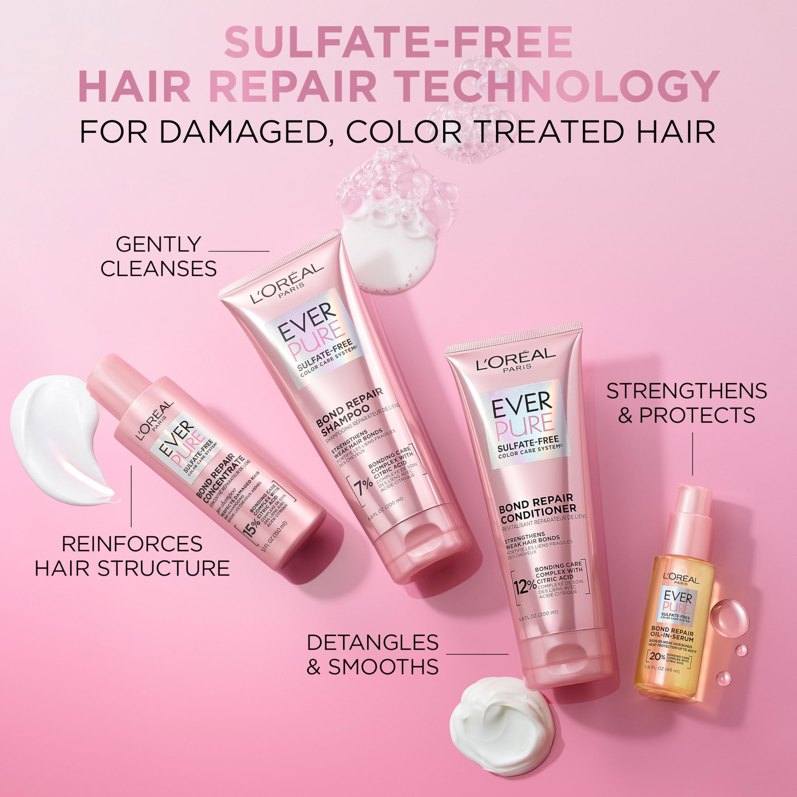 L’Oréal Paris EverPure Bond Repair, sistema de reparación de enlaces capilares