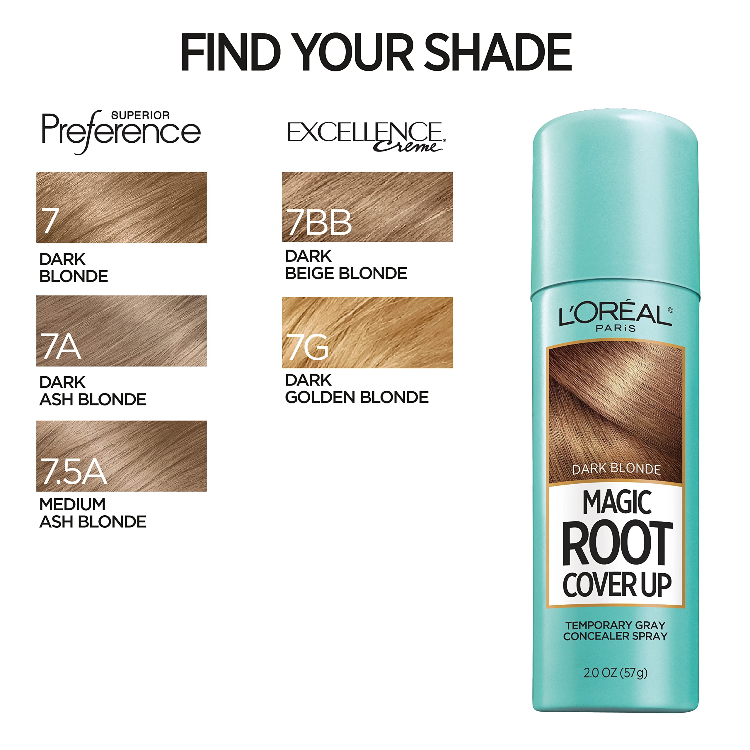 L'Oreal Paris between-color fix for salon-free maintenance at home.