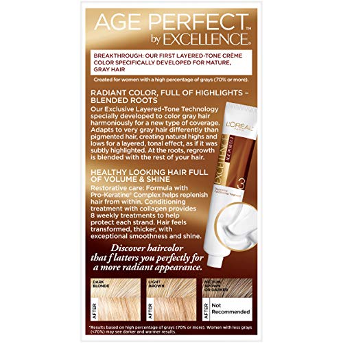L'Oreal Paris Excellence Age Perfect finished-hair close-up shows softness and subtle volume.