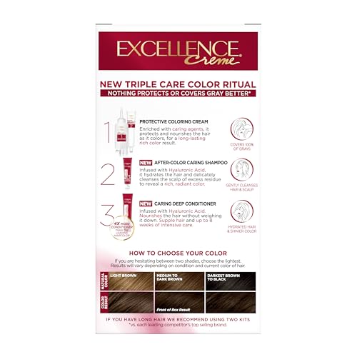 L'Oreal Paris Excellence brand label highlighting hyaluronic acid benefits