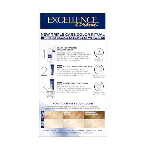 L'Oreal Paris Excellence Crème 02 finished-hair-shine displaying vibrant blond tones