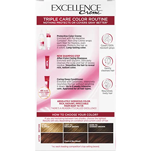 L'Oreal Paris Excellence Creme 27 shade collection overview