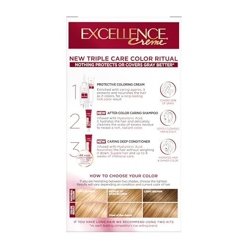 All hair types compatibility icon with shade range highlighting versatility.