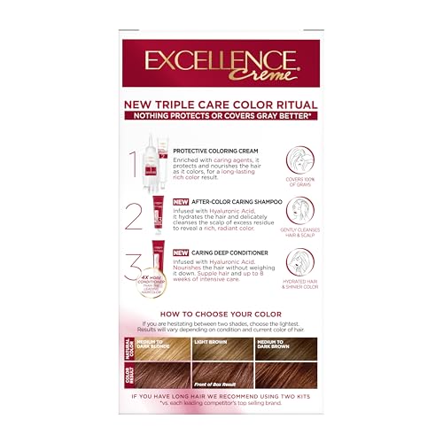 L'Oréal Paris Excellence Creme application gloves shown for mess-free coloring.