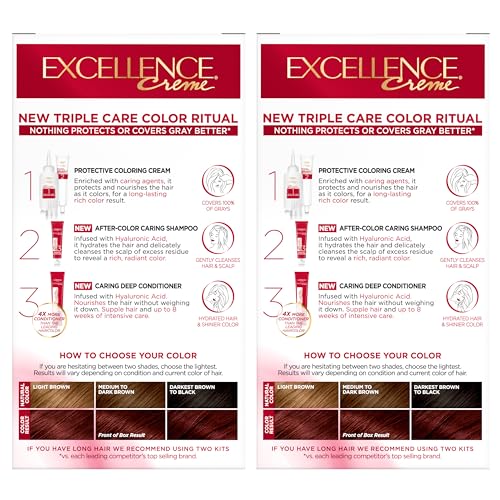 L'Oreal Paris before and after hair color using Excellence Crème