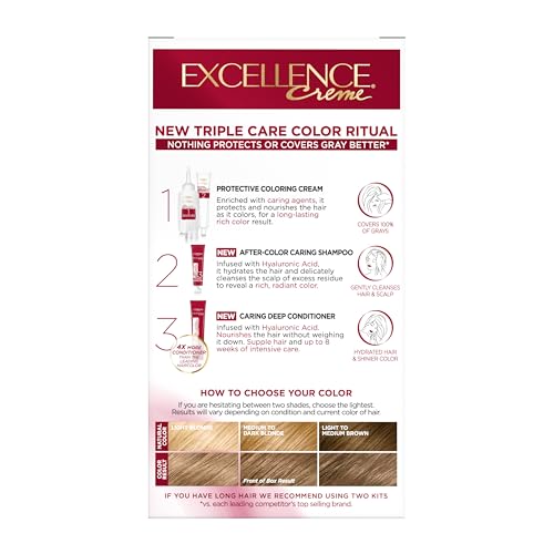 L'Oreal Paris Excellence Creme before-after studio shot highlights color transformation.