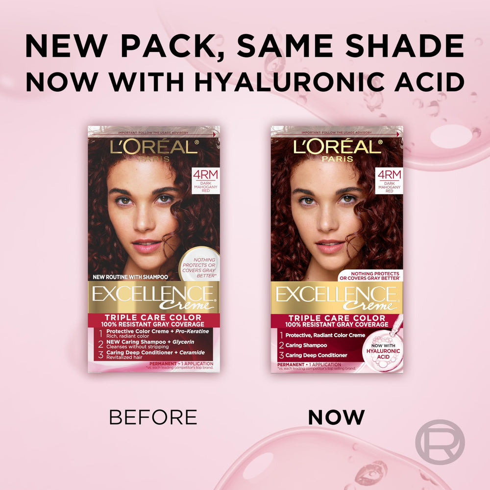 L'Oreal Paris Excellence Crème bottle and product visuals