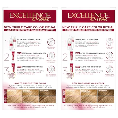 L'Oréal Paris Excellence Crème color kit box displayed.