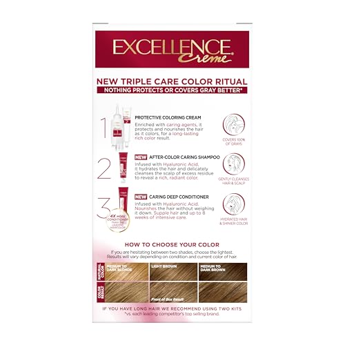 L'Oreal Paris Excellence Crème color result on hair showing natural-looking shade.