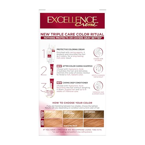 L'Oreal Paris Excellence Crème color result photo highlighting rich, radiant finish.