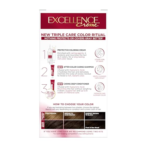 Illustration of gray hair coverage with L'Oreal Paris Excellence Creme