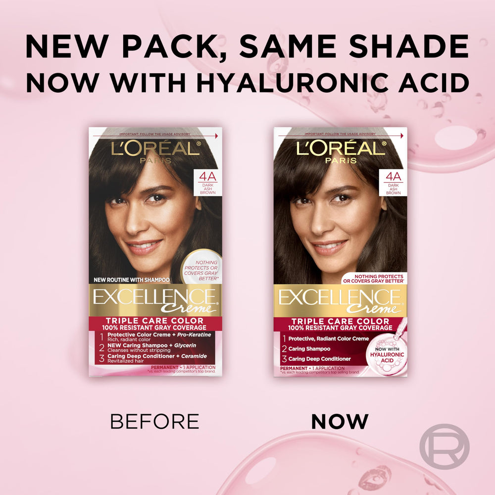 Excellence Creme packaging variation to reflect shade differences