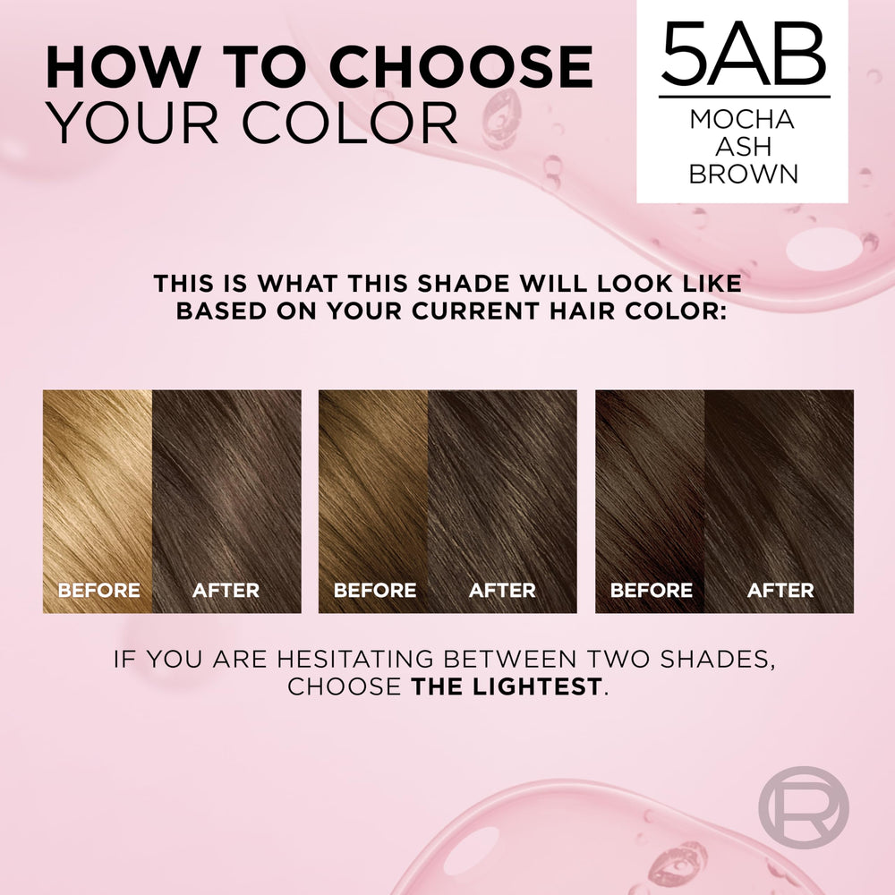 L'Oreal Paris Excellence Creme gray coverage graphic showcasing 100% gray coverage potential.