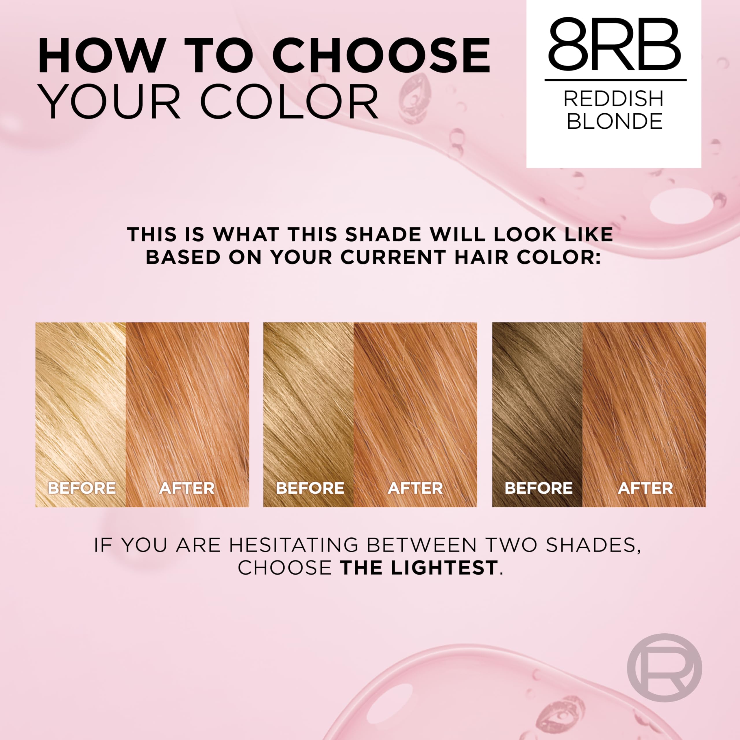 L'Oreal Paris Excellence Crème gray coverage graphic showing 100% coverage potential.