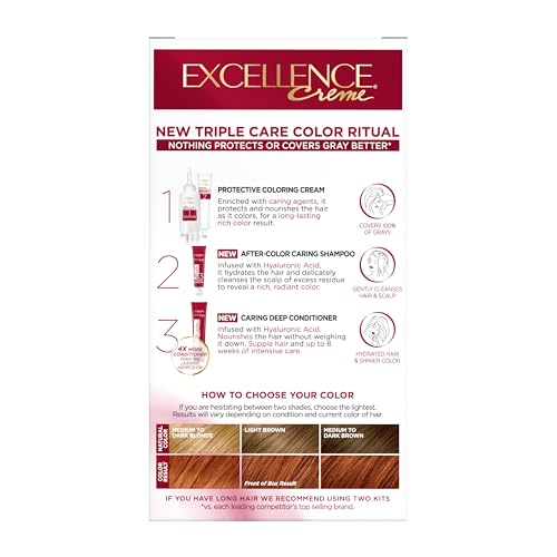 L’Oréal Paris 100% gray coverage label on packaging