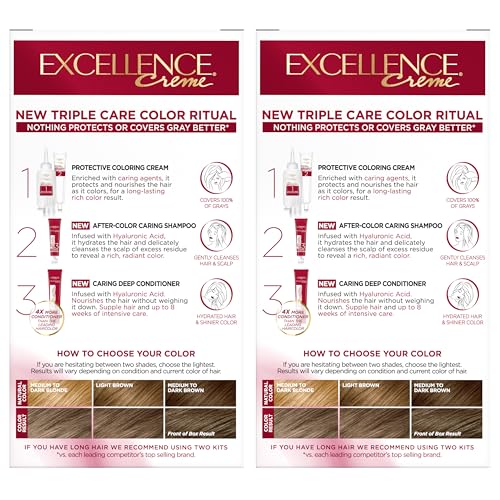 Hair after coloring appears vibrant and moisturized with Excellence Creme.