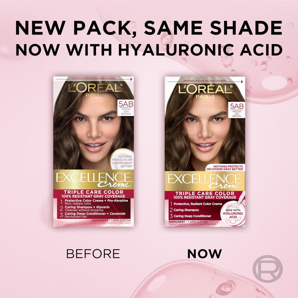 L'Oreal Paris Excellence Creme hyaluronic acid illustration emphasizing hair protection during coloring.