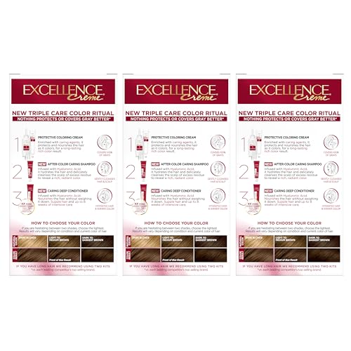 Hyaluronic acid in the formula supports moisture during color treatment.