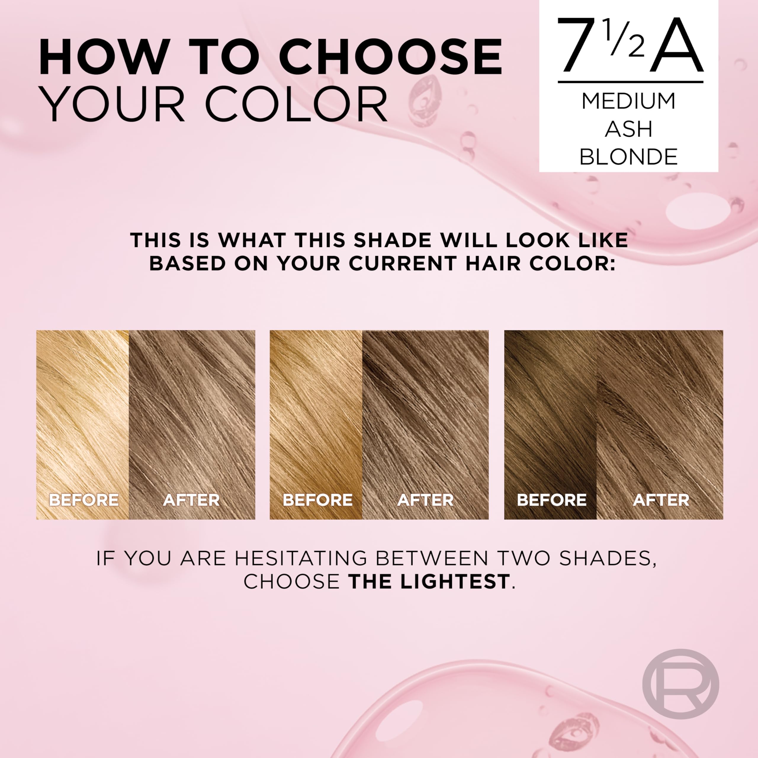 Inside packaging view with color kit components and shade guide.